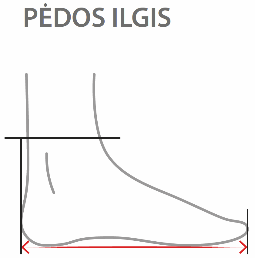 Pedos Ilgis